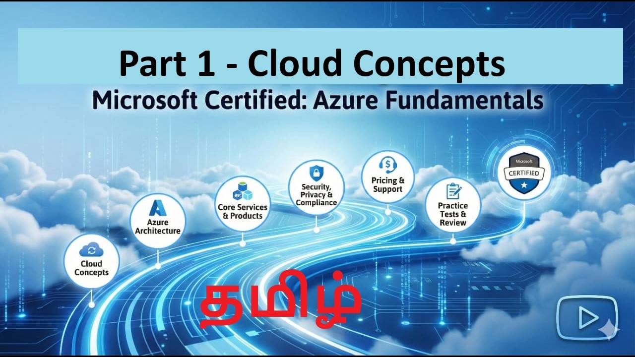 AZ-900 Part 1 Cloud Concepts in Tamil