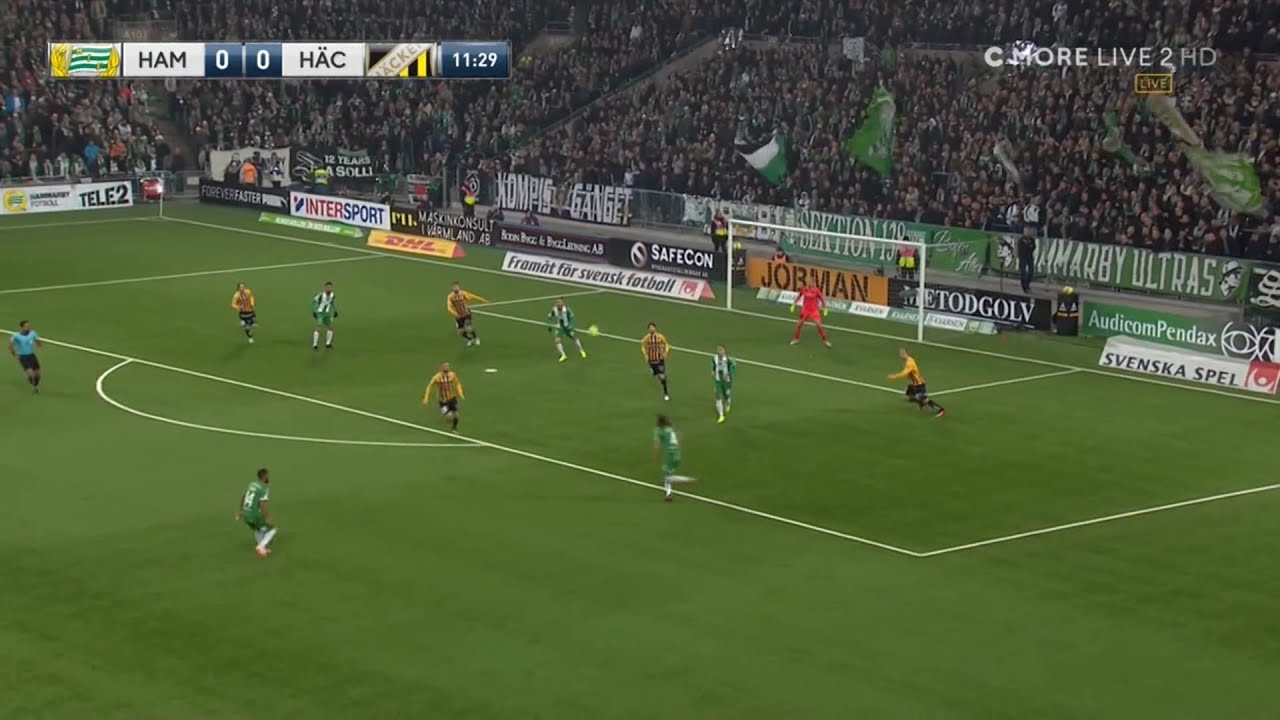 Hammarby - BK Häcken 2018 (Hela matchen)