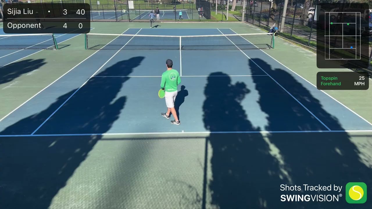 Practice match   4:6, 7:5 