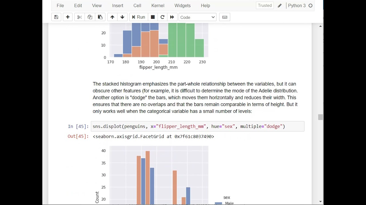 Python 1   Introduction   Visualizing distributions of data