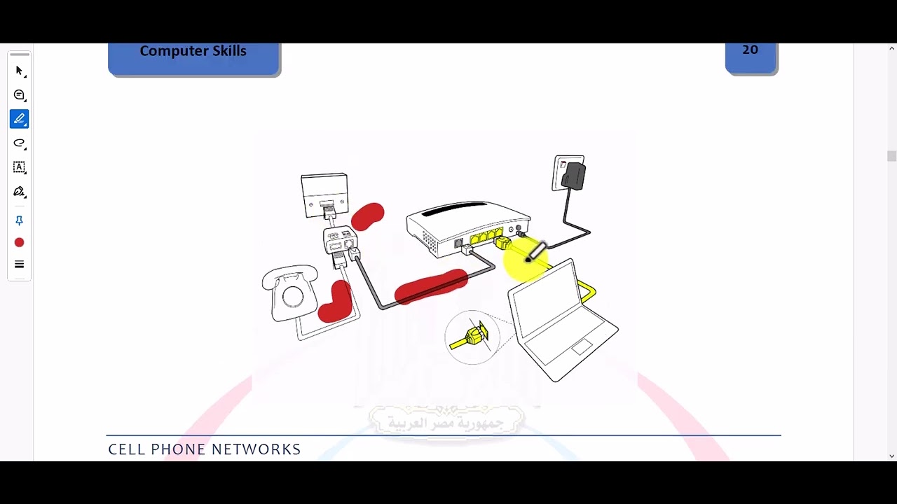 ch2: internet and WEB