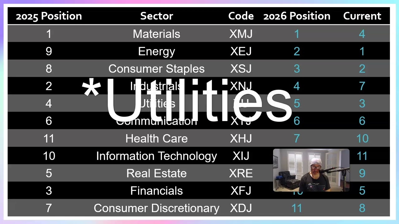 ASX 2026 Quarter 1 Update