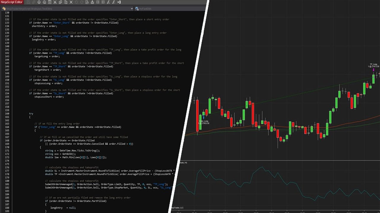 I automated my trading for 1400 days and it changed my life.