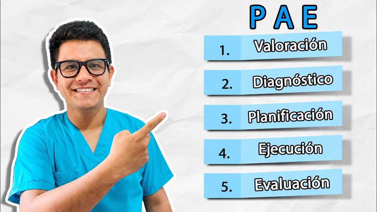 Las 5 etapas del PAE - Fácil