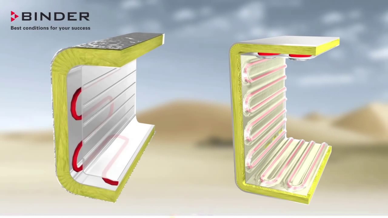 BINDER Ovens   Best choice for your laboratory! | SOMATCO سوماتكو