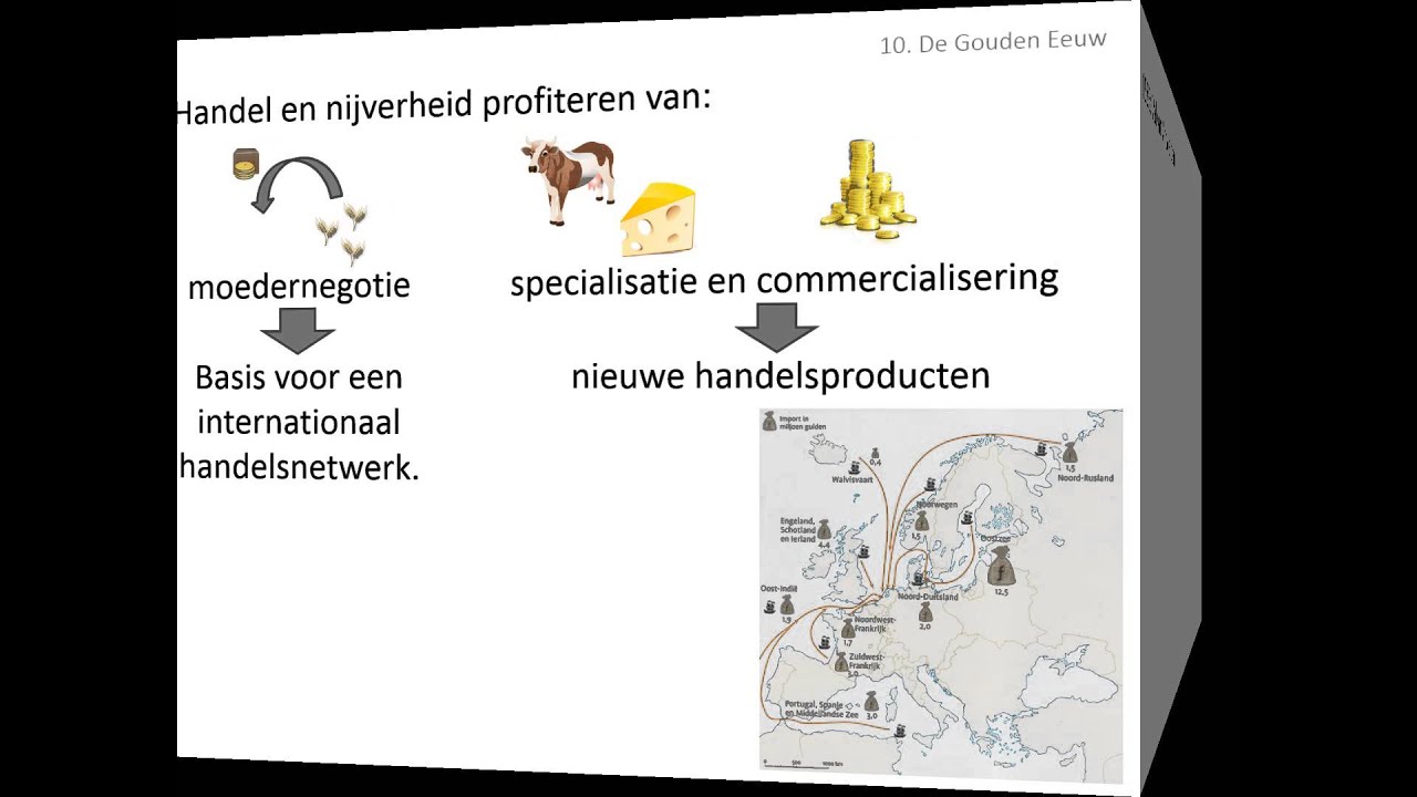 10. De Gouden Eeuw (VWO - HC De Republiek)