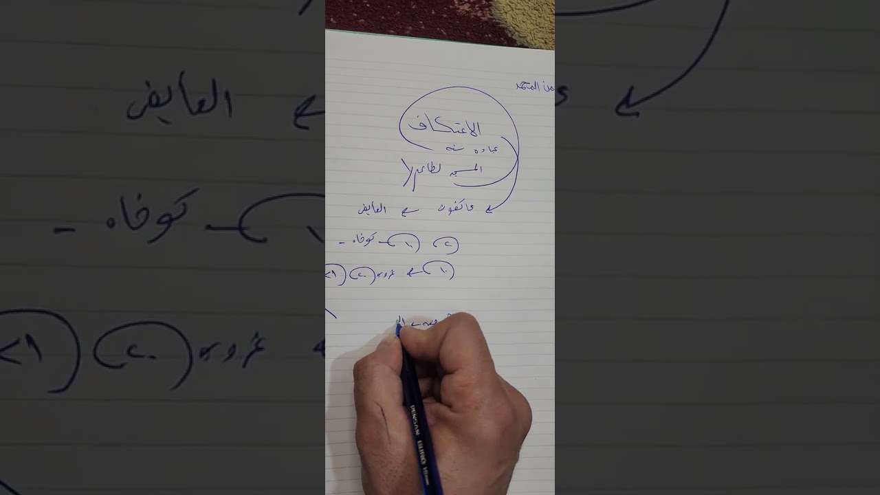 مامعنى الإعتكاف. ماهو الاعتكاف