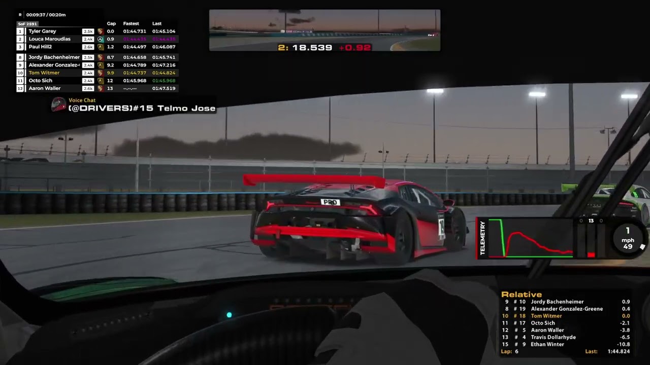 iRacing GT3 Fixed race Porsche at Daytona International Speedway  *No Commentary