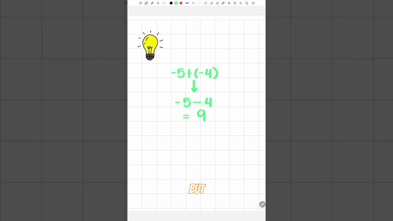 Adding Negative Numbers | Algebra | Math Bits #addition #negative  #algebra #MathBits