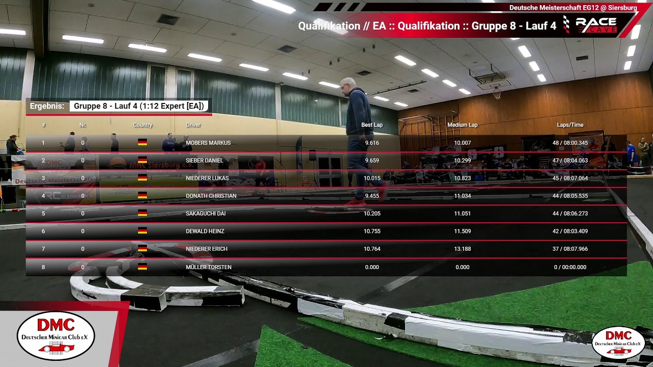 RC Car Racing - Deutsche Meisterschaft 1:12 / 2024 - MAC Siersburg e.V. (Saarbrücken/Germany)