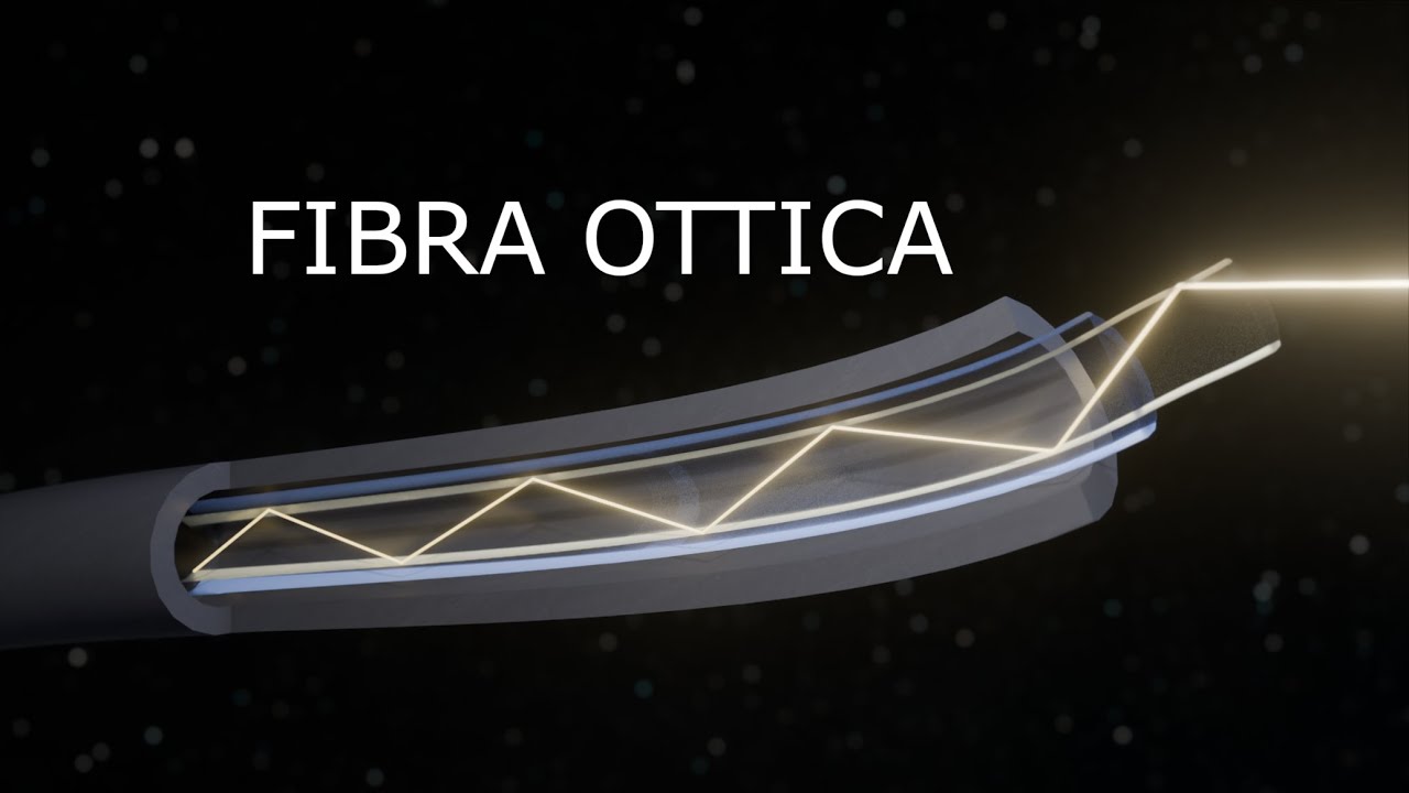 Come Funziona la Fibra Ottica? #fibraottica ☀