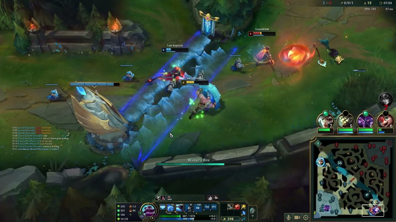BOT GAP