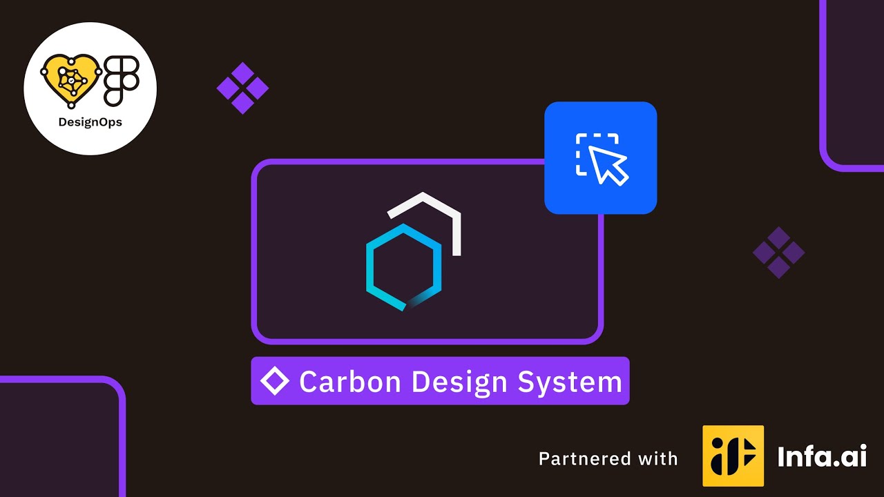 Inspect & Reflect: IBM Carbon Design System