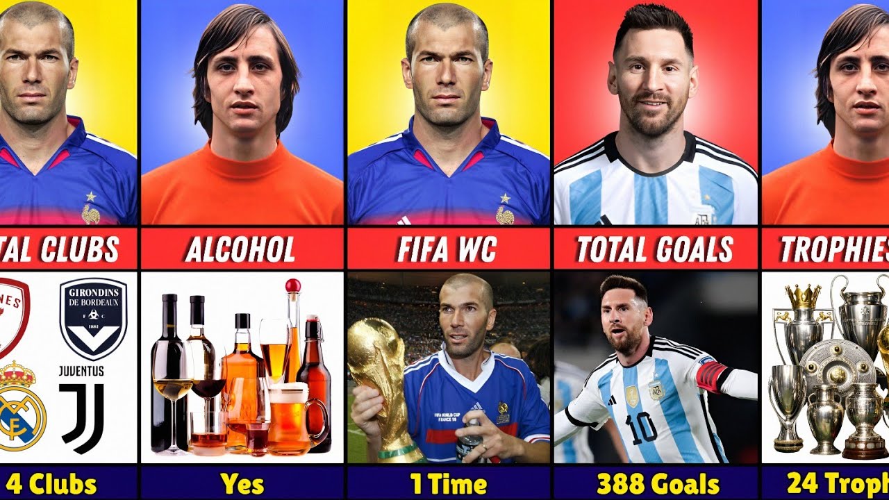 Comparison : Johan Cruyff VS Zidane VS Messi