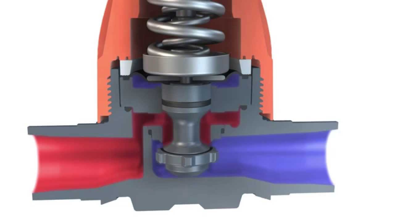 Druckreduzierventil Typ 582 & Druckhalteventil Typ 586 - GF Piping Systems - Deutsch