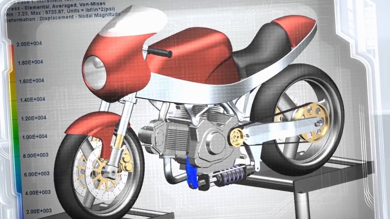 x-cim Siemens PLM NX CAE for simulation
