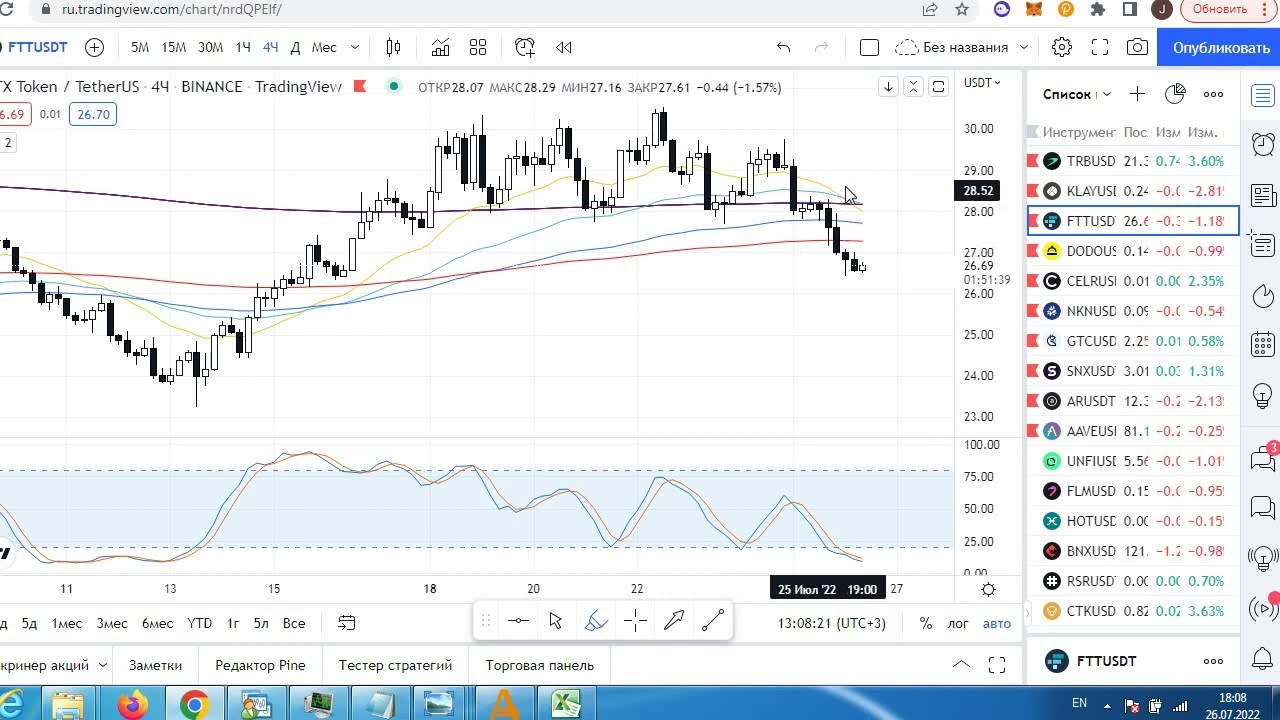 АльтОзор, продажа KLAY и AAVE 26 07 2022