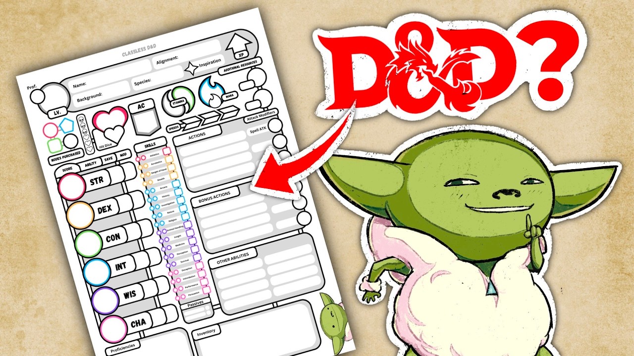 Бесклассовые сборки персонажей в D&D