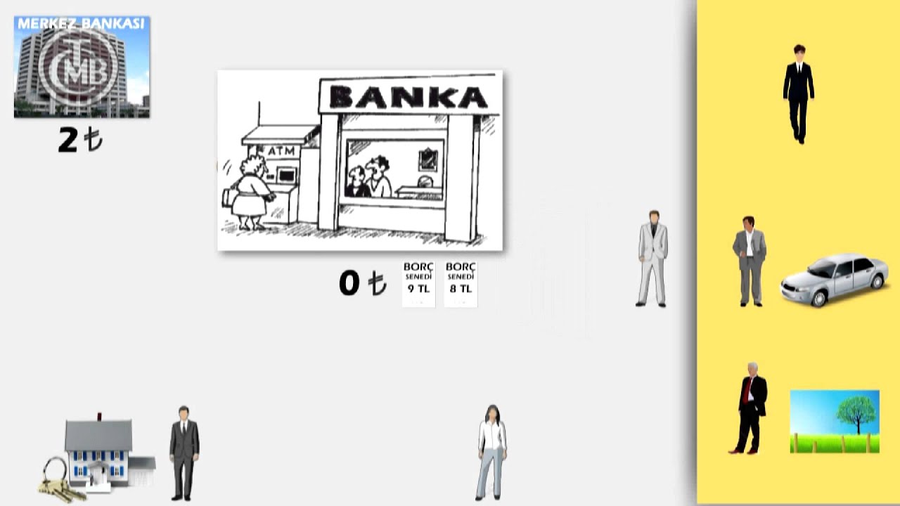 Bankalar nasıl &ccedil;alışır? Vatandaşın parası ile vatandaşı kazıklama sistemi