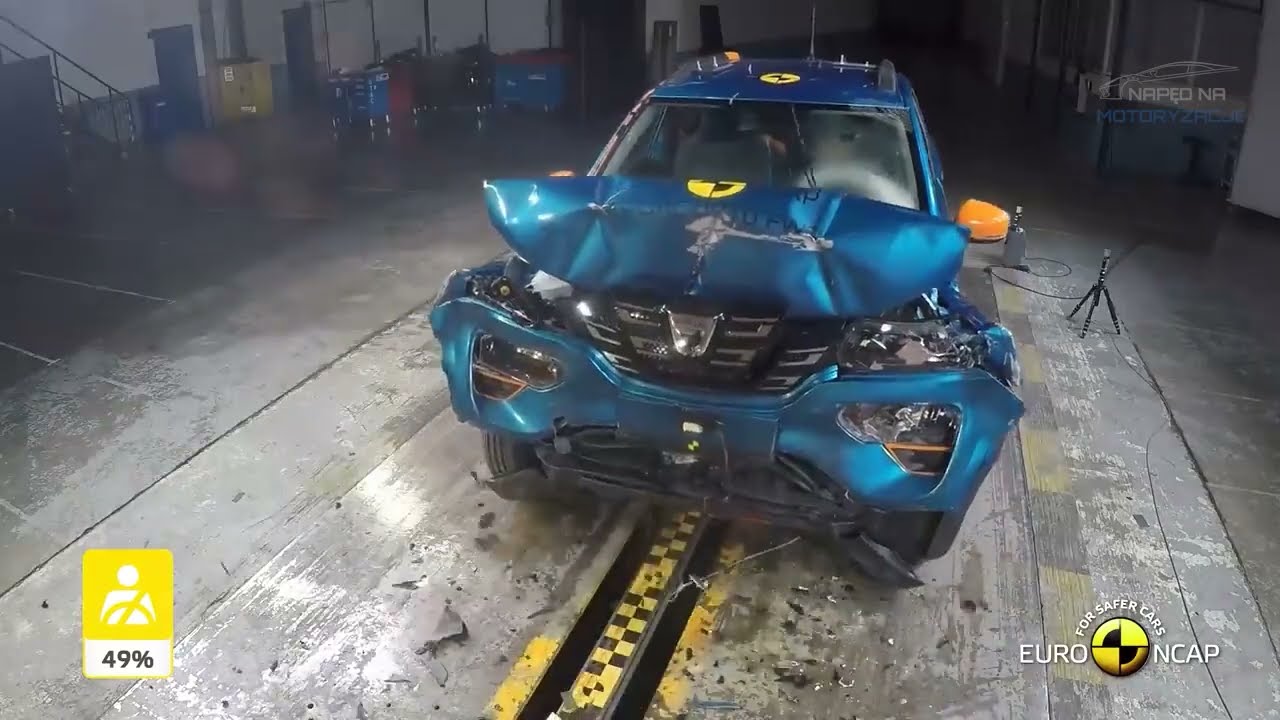Dacia Spring 2021 - JEST TRAGICZNIE - Euro NCAP