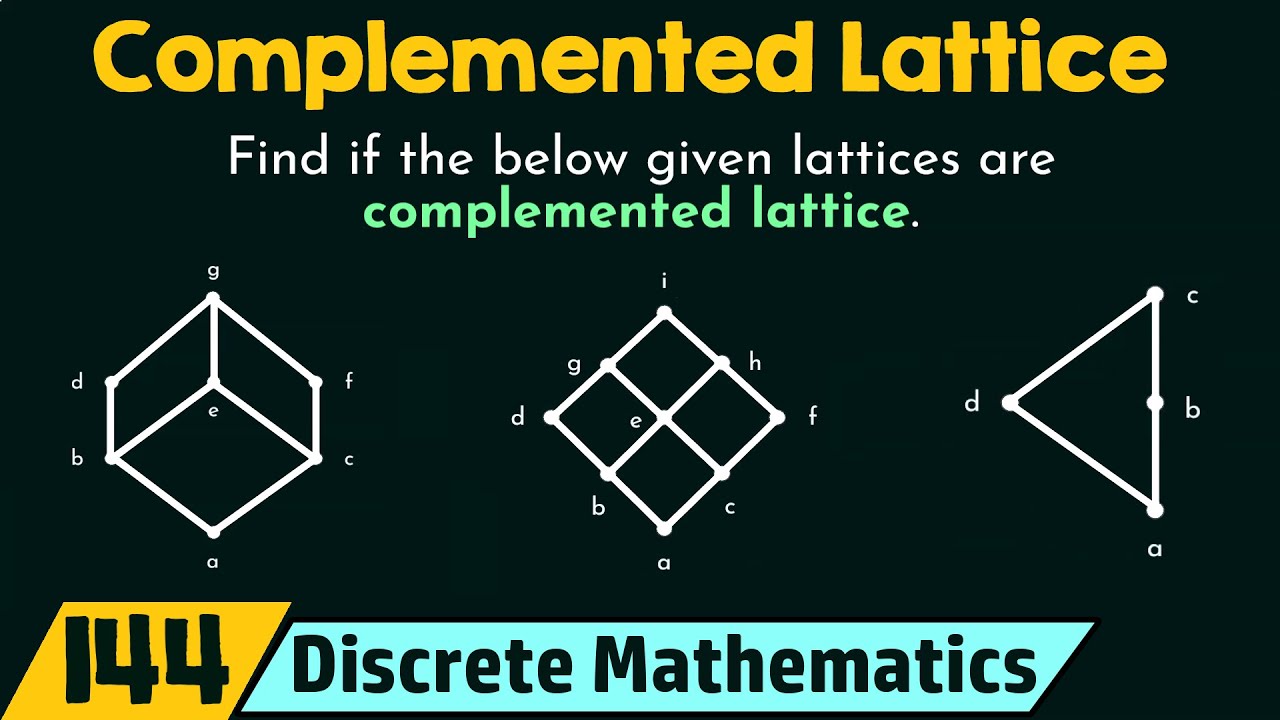 Complemented Lattice