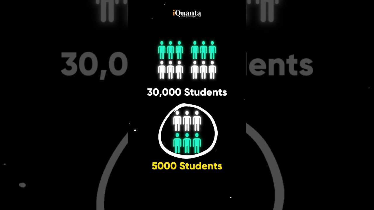What is the actual competition in IPMAT? | IPMAT Indore | IPMAT Rohtak
