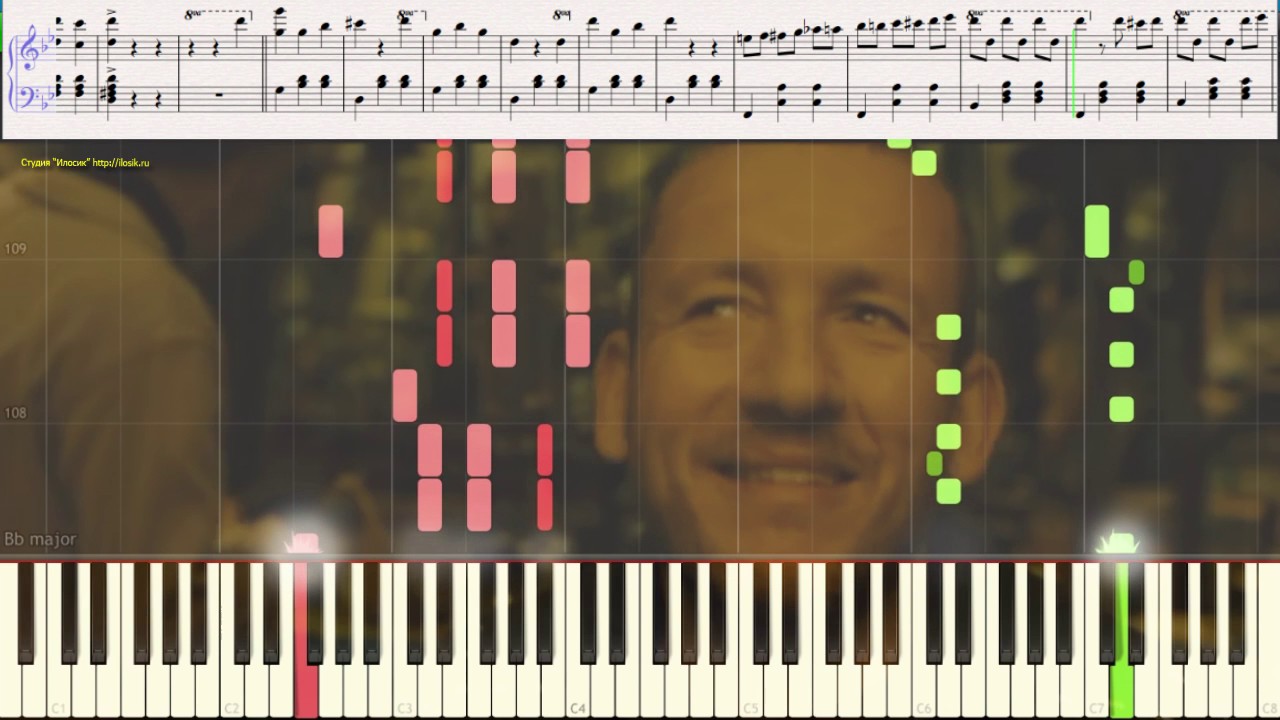Micmacs a tire-larigot - Raphael Beau (Ноты и Видеоурок для фортепиано) (piano cover)