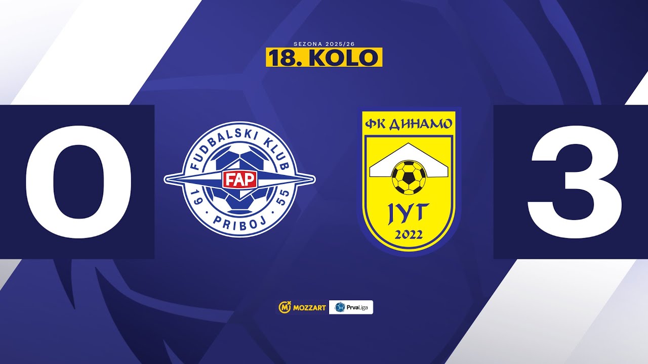 MBPLS 2025/26 - 18.Kolo: FAP – SU DINAMO JUG 0:3 (0:1)