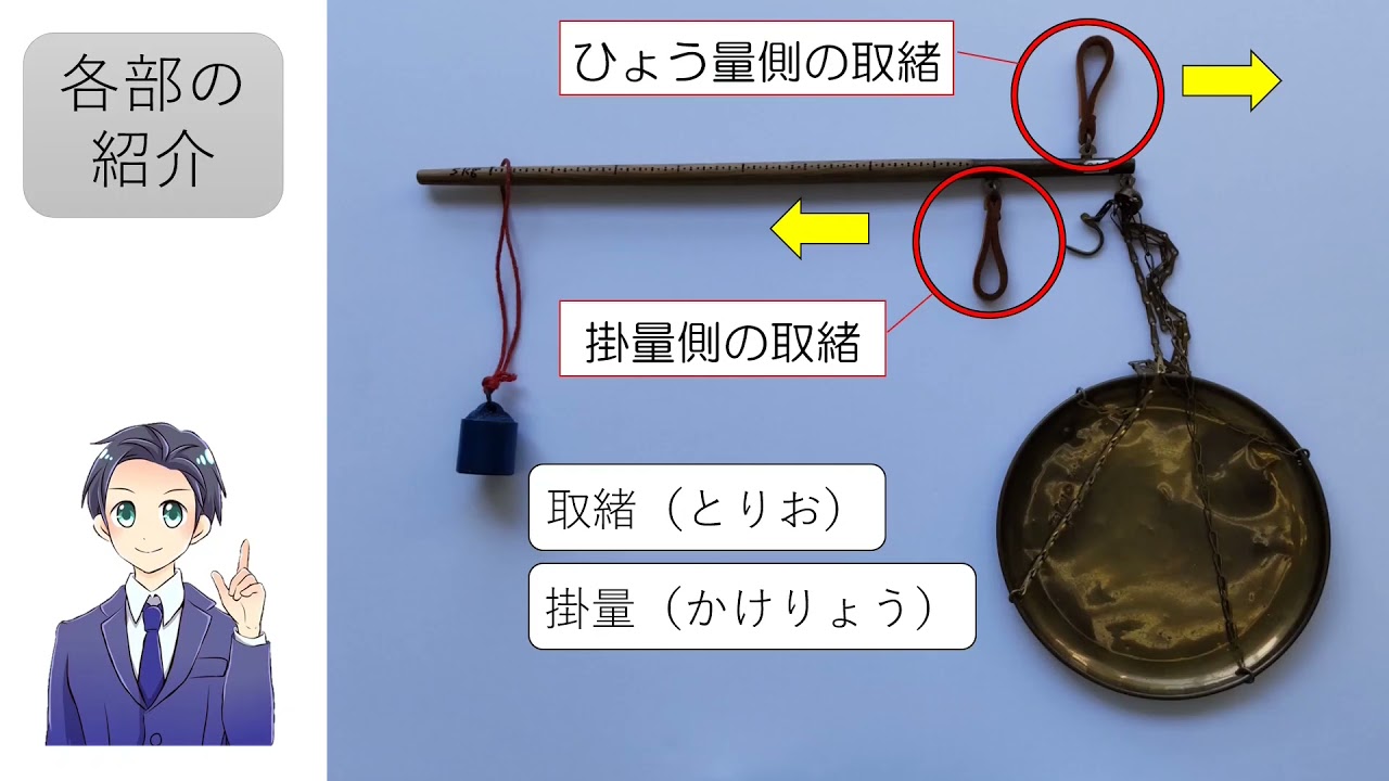 【その１ 棒はかり編】計量器の紹介【大阪府計量検定所ちゃんねる】