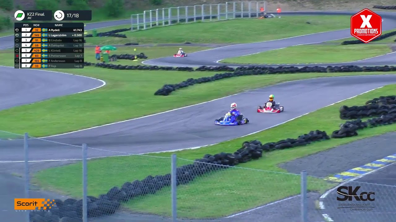 SKCC / SKL / IAME Series Sweden 2020 - Jönköping Saturday