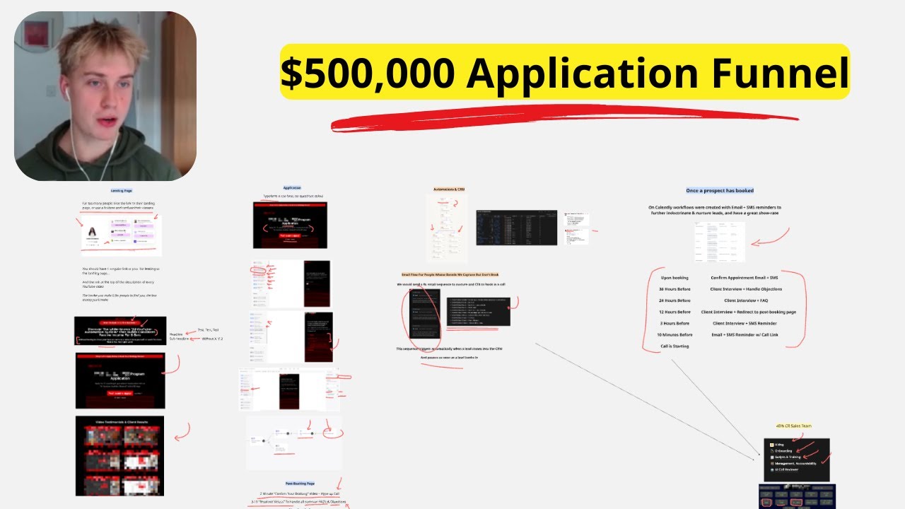 $500,000 high-ticket application funnel (full breakdown)