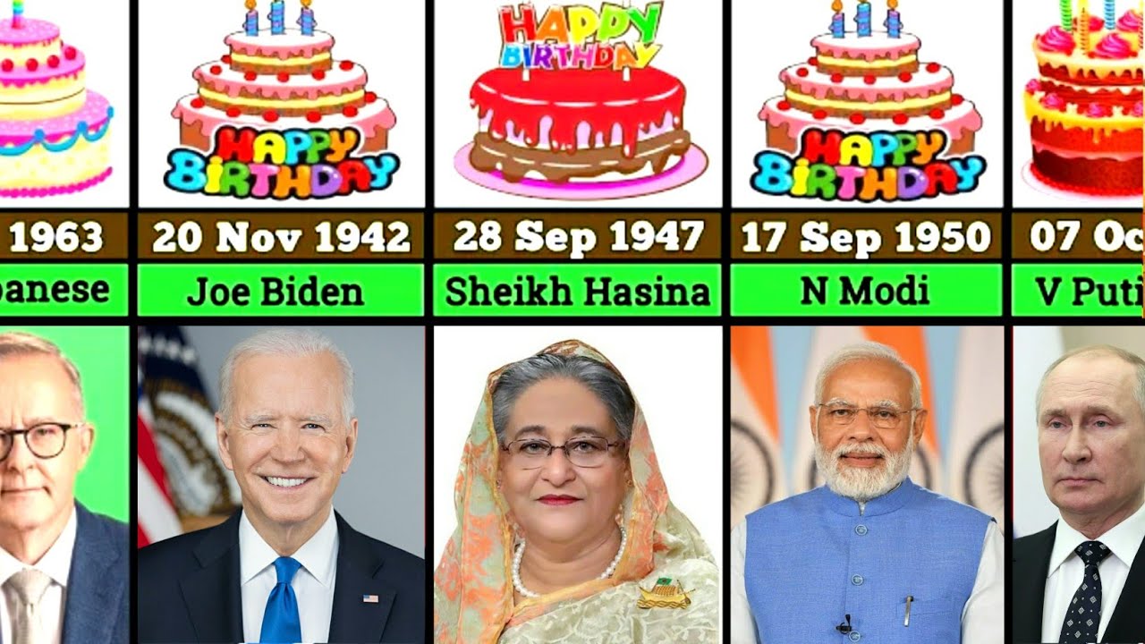 Popular World Leaders and Their Birthday Data | The World Data