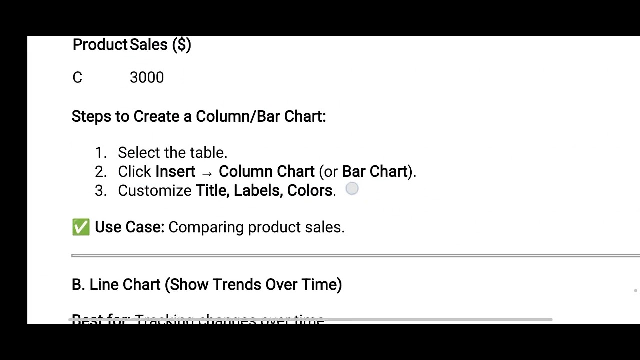 Unit6- Data Visualization 