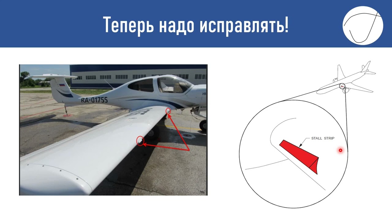 ВИНГЛЕТЫ. НАМ ВРАЛИ 10000 ЛЕТ!