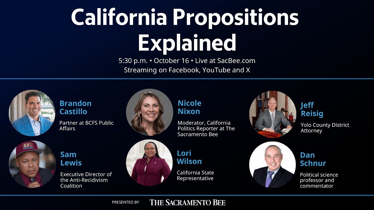 California Propositions Explained