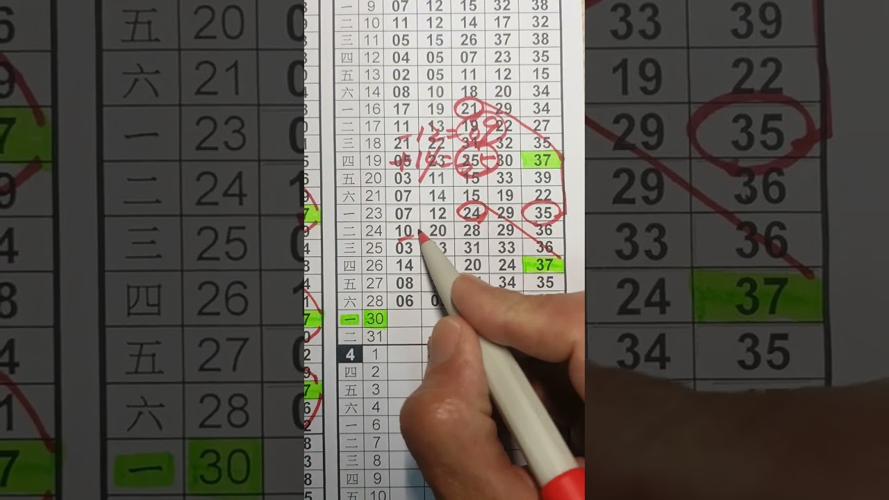 阿憲539~3月30日分享,單支二中一參考,感謝大家