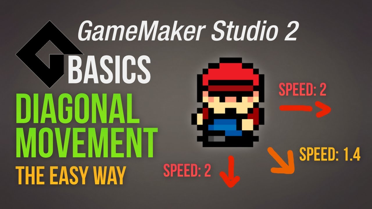 Как правильно ходить по диагонали [Game Maker Studio 2 | Основы]