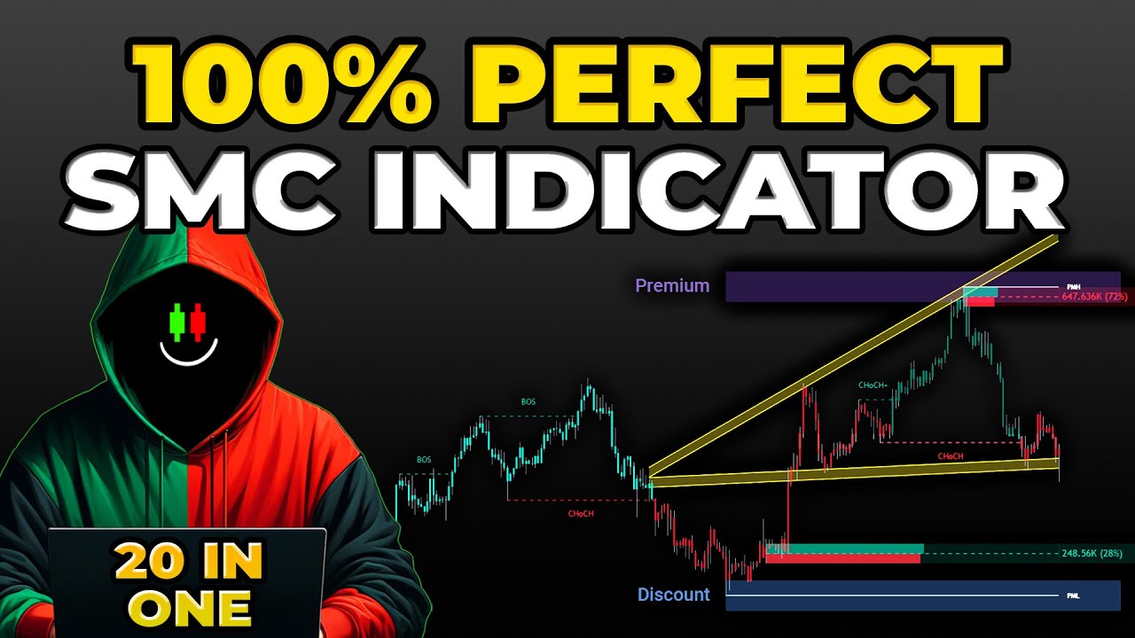 LuxAlgo: Best All-In-One Indicator for ICT, SMC & Price Action