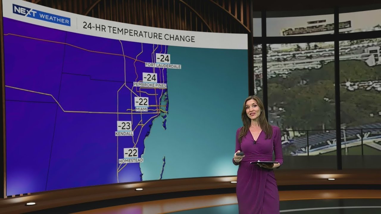 Frigid temperatures to start pushing into South Florida this week