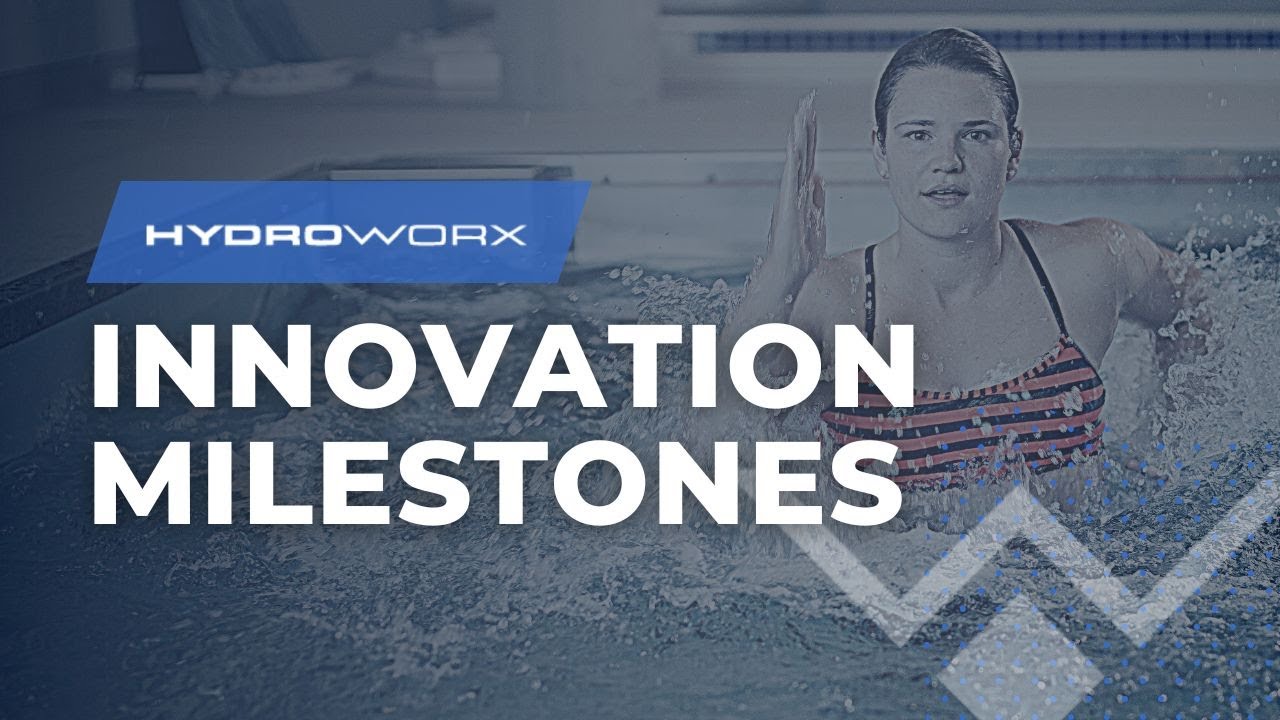 Innovation Milestones