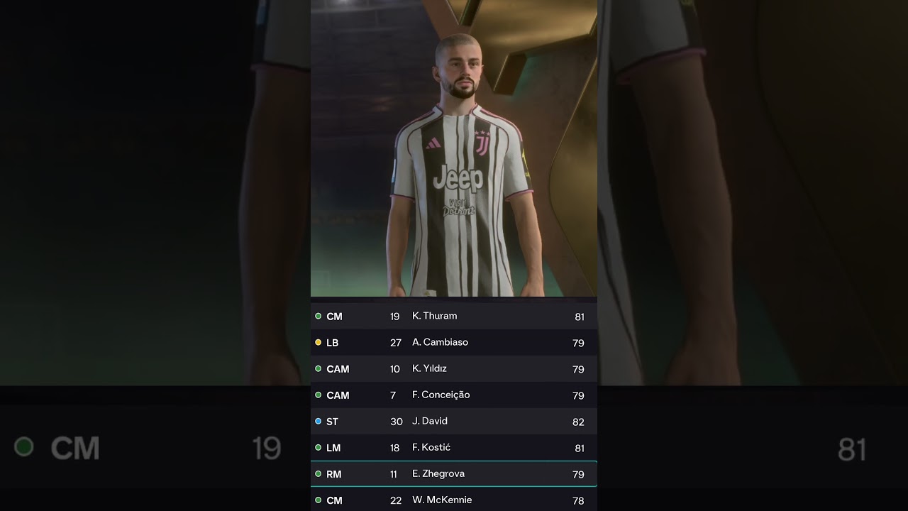 EA Sports FC 26 - Juventus Players