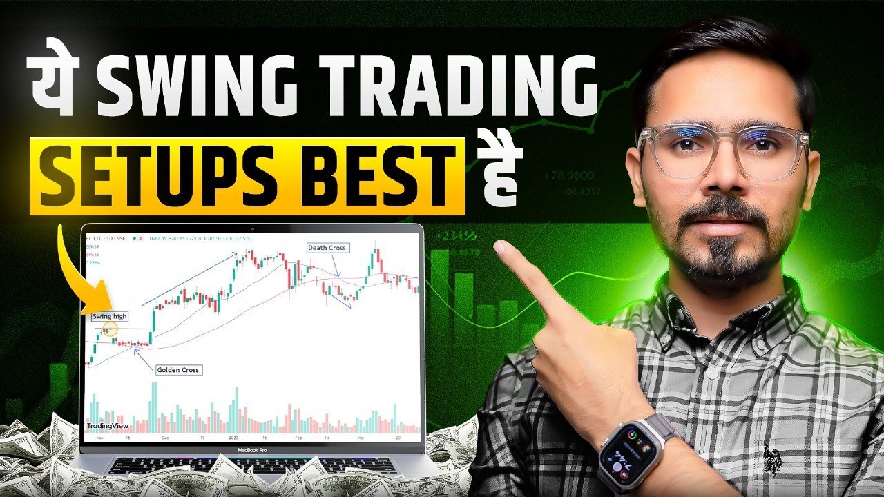 Secrets To Avoid Breakout Failure In Swing Trading | Swing Trading Strategy 