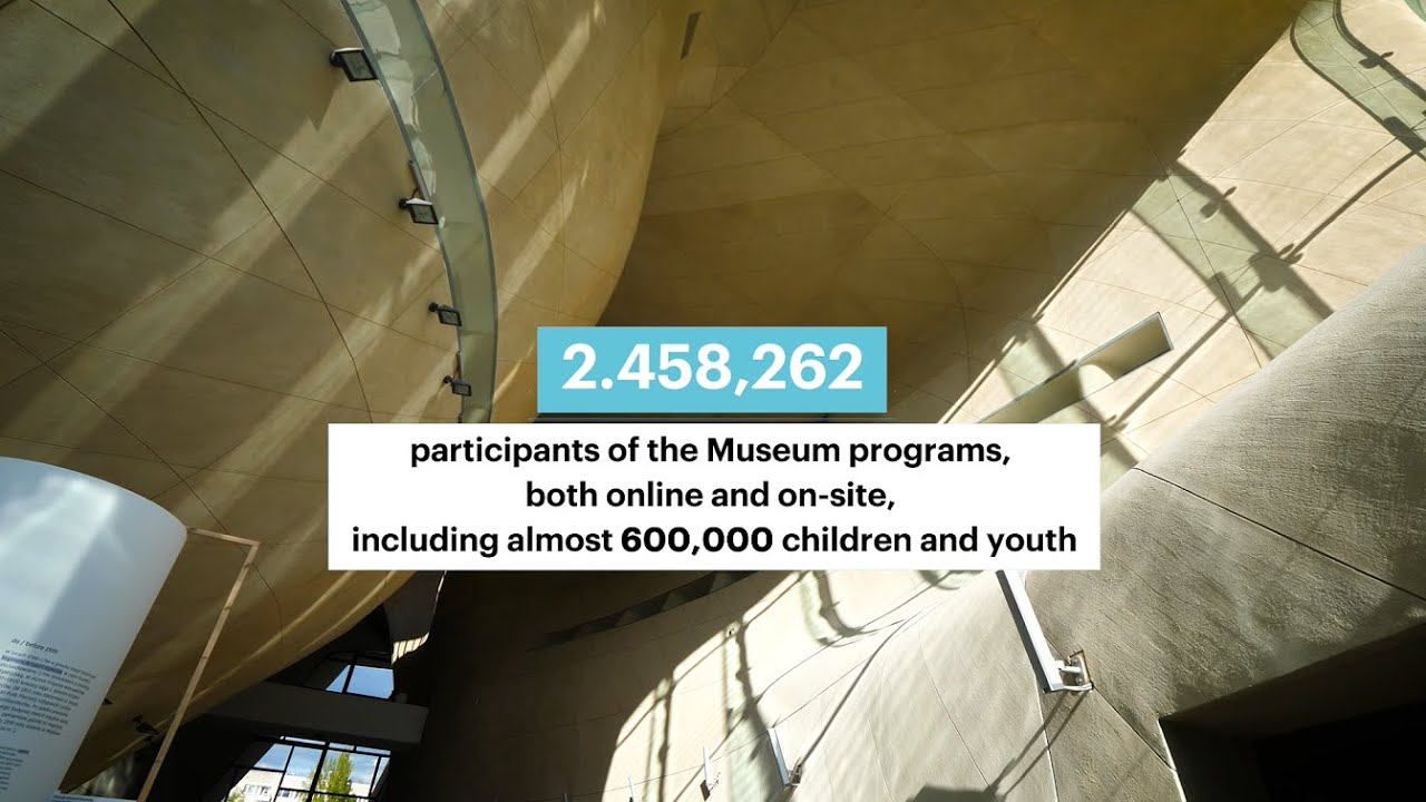 POLIN Museum | The year 2022 rundown