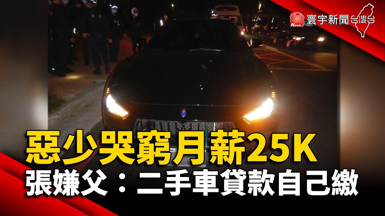 惡少法庭哭窮月薪25K 張嫌父：二手車貸款自己繳 @globalnewstw