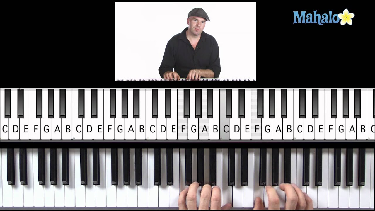 Learn Piano HD: How to Play Twinkle Twinkle Little Star (Chords and Melody) in F on Piano