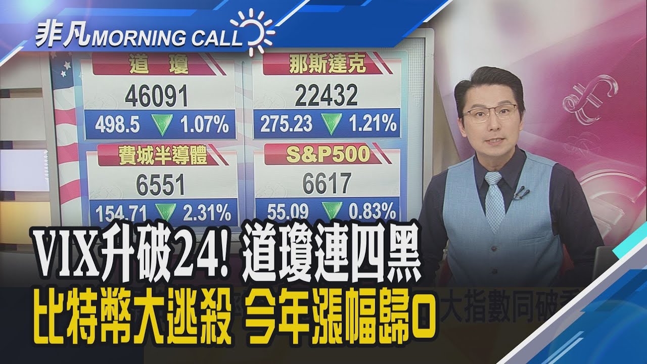 美期翻紅!