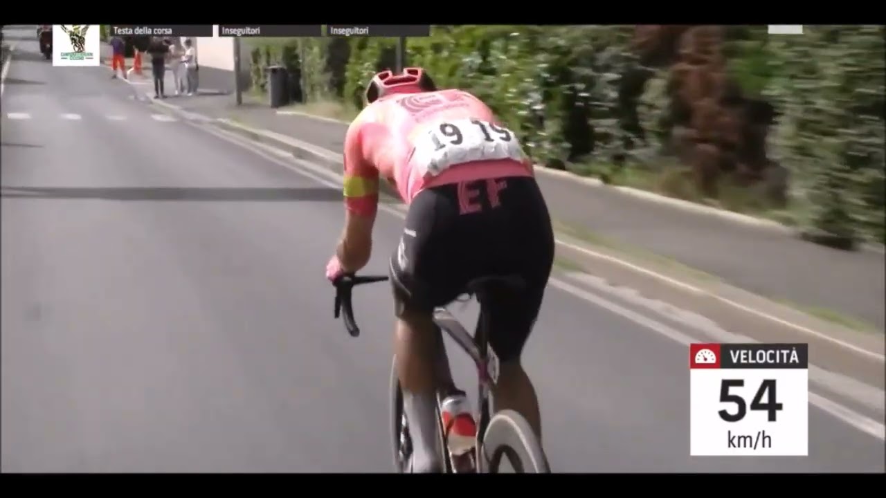 Campionato Italiano Ciclismo 2024 – Highlights