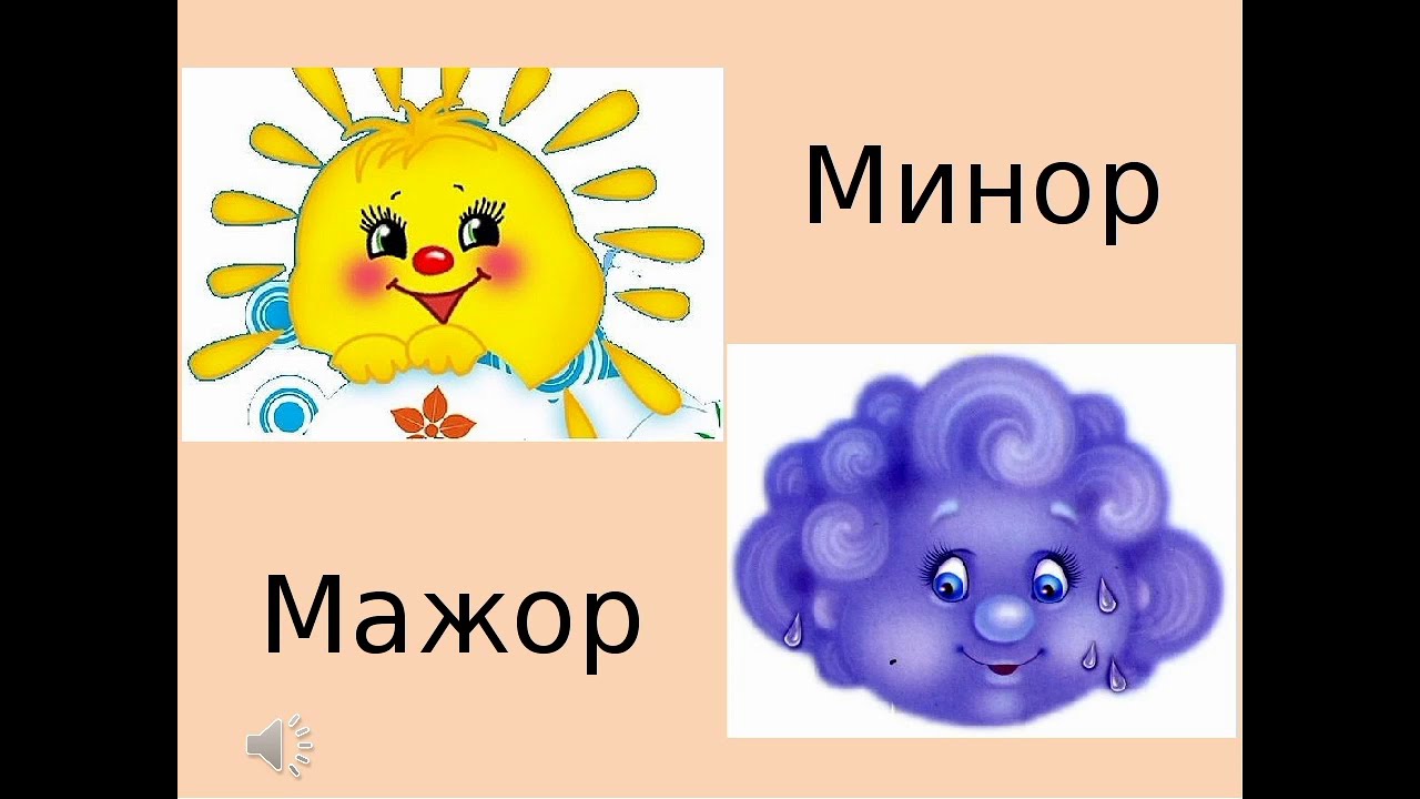 Старшая группа. Музыка 