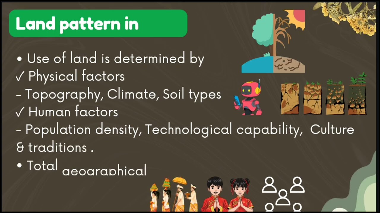 CH : 1 Resources and Development ( Part II), #cbseboard #class10th #geography 