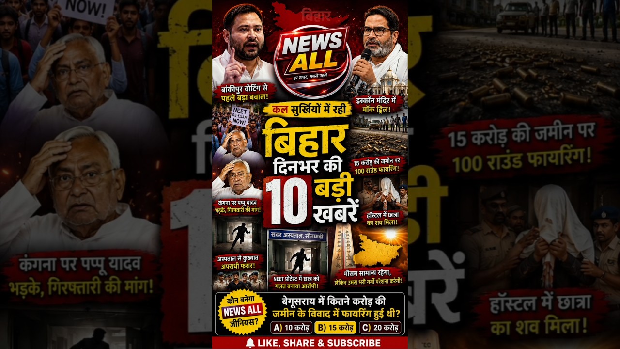 🚨 Bihar Top 10 News | Bihar News Today | NEWS ALL